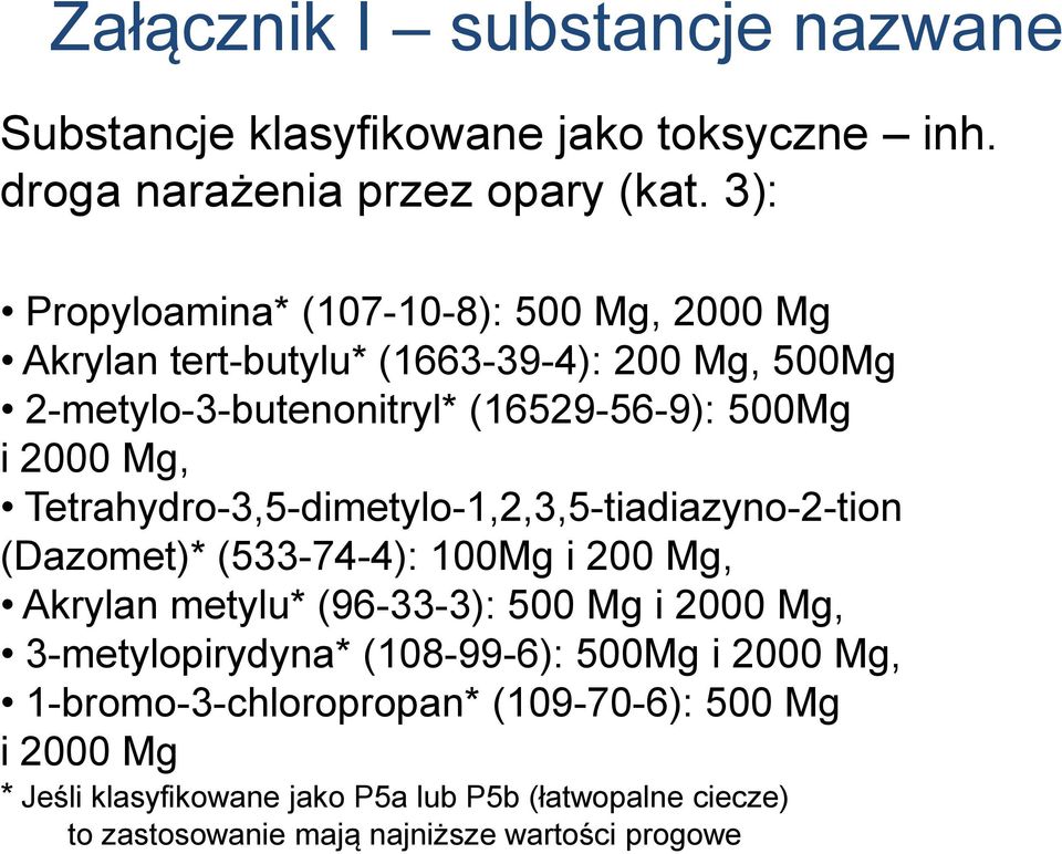 Tetrahydro-3,5-dimetylo-1,2,3,5-tiadiazyno-2-tion (Dazomet)* (533-74-4): 100Mg i 200 Mg, Akrylan metylu* (96-33-3): 500 Mg i 2000 Mg,