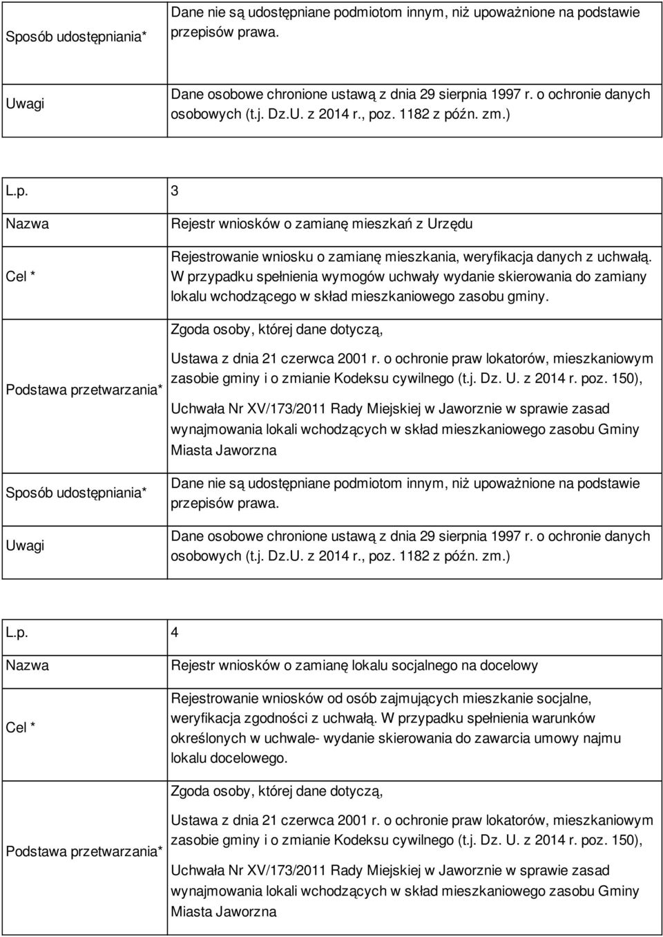 150), Uchwała Nr XV/173/2011 Rady Miejskiej w Jaworznie w spr