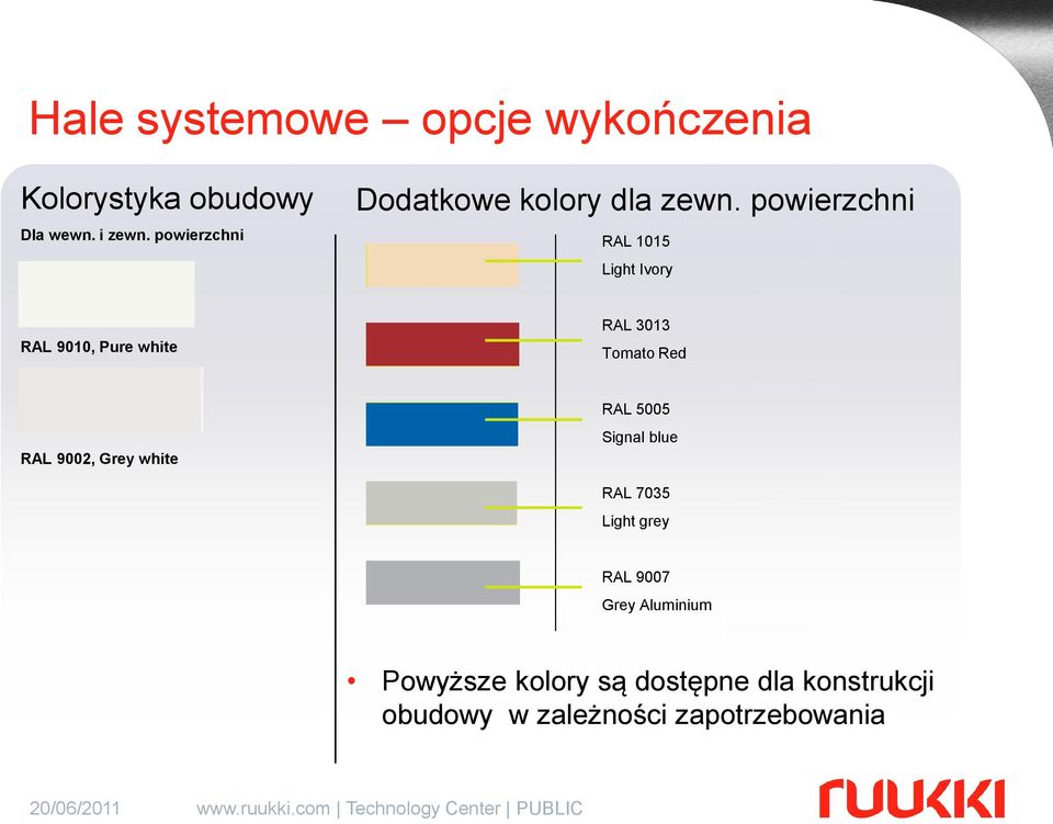 powierzchni RAL 1015 Light Ivory RAL 9010, Pure white RAL 3013 Tomato Red RAL 9002,