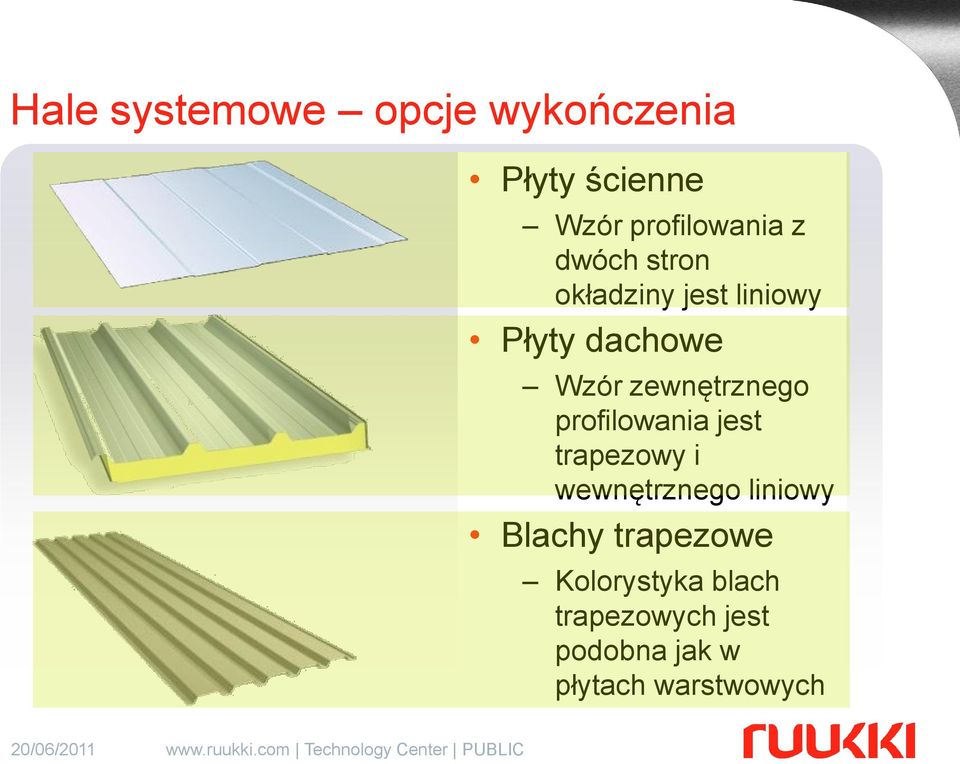 profilowania jest trapezowy i wewnętrznego liniowy Blachy trapezowe