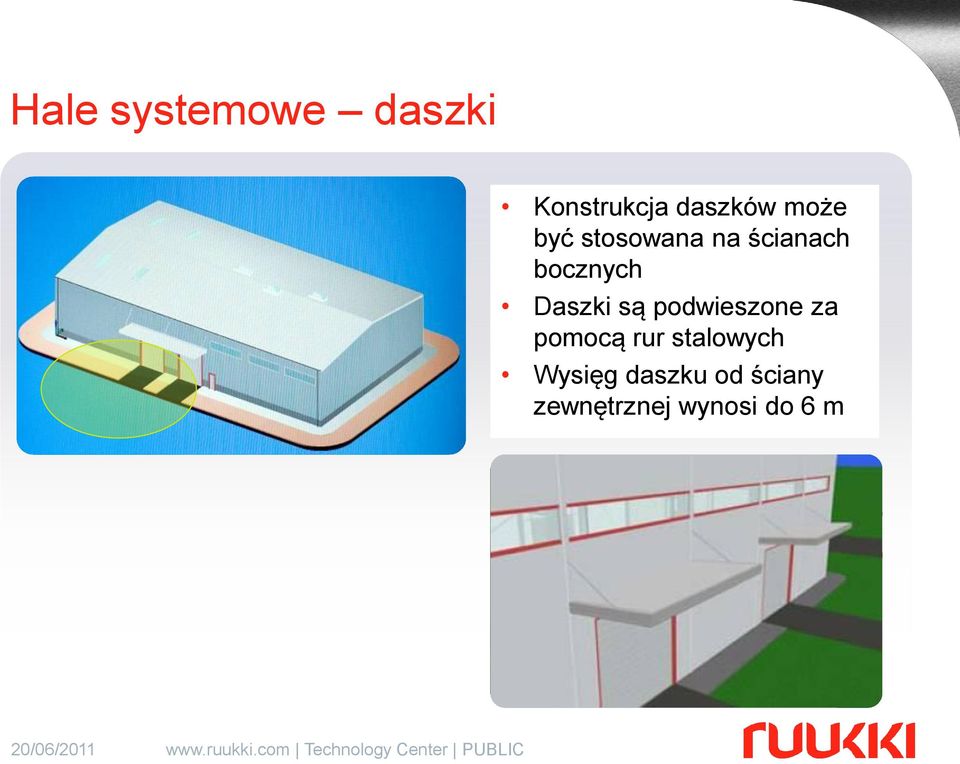 Daszki są podwieszone za pomocą rur