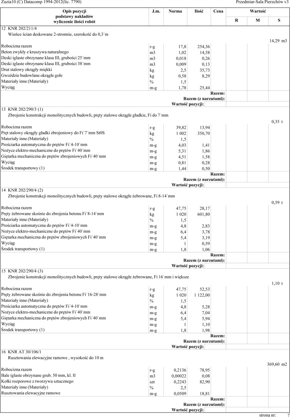 25,44 13 KNR 202/290/3 (1) Zbrojenie konstrukcji monolitycznych budowli, pręty stalowe okrągłe gładkie, Fi do 7 mm 0,35 t Robocizna razem r-g 39,82 13,94 Pręt stalowy okrągły gładki zbrojeniowy do Fi