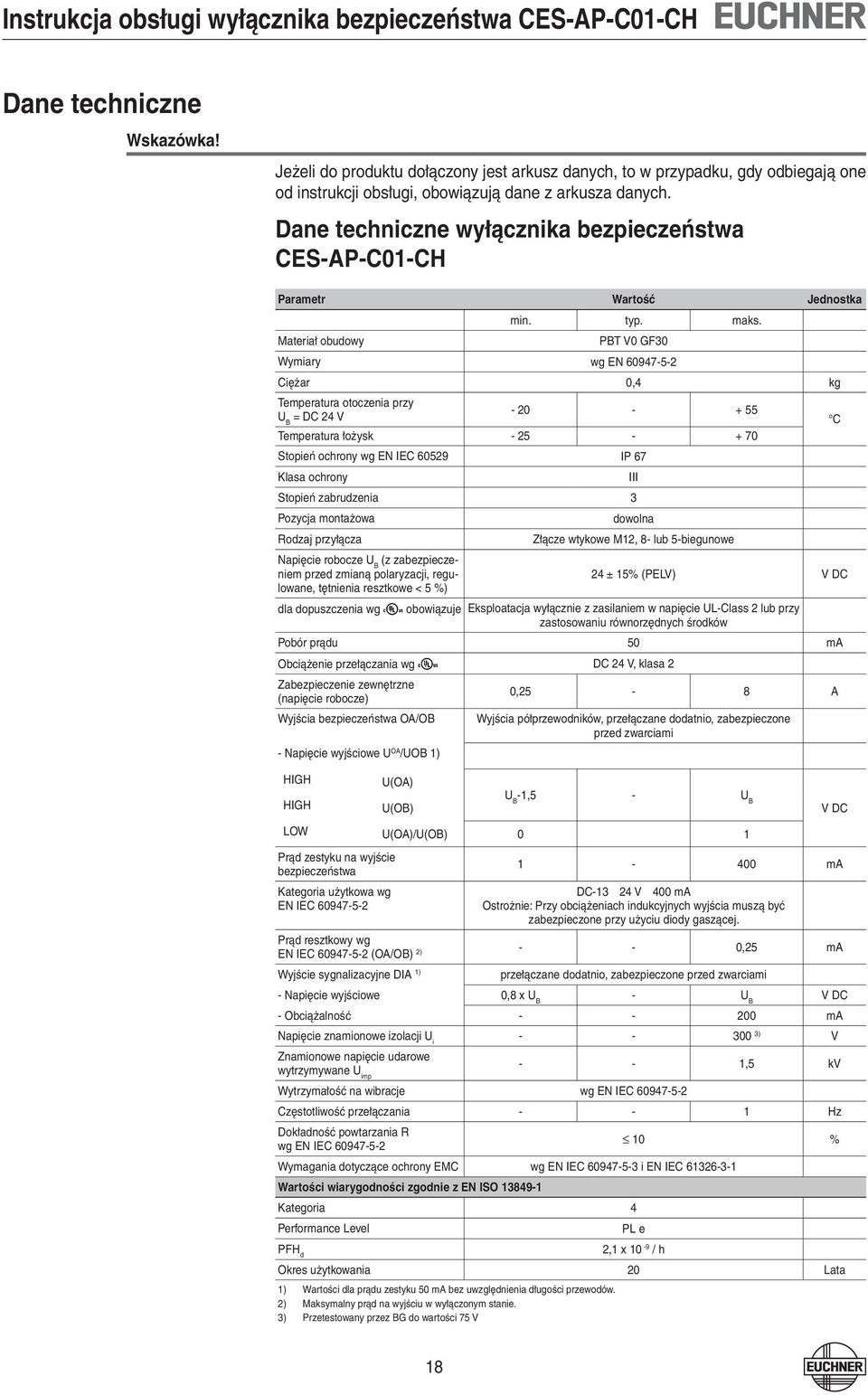 Materiał obudowy PBT V0 GF30 Wymiary wg EN 60947--2 Ciężar 0,4 kg Temperatura otoczenia przy - 20 - + U B = DC 24 V C Temperatura łożysk - 2 - + 70 Stopień ochrony wg EN IEC 6029 IP 67 Klasa ochrony