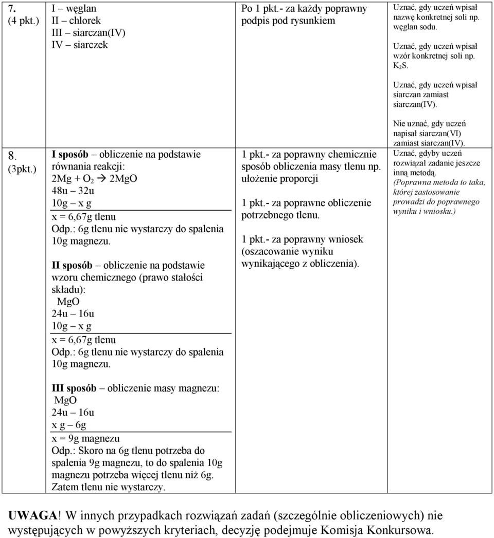 ) I sposób obliczenie na podstawie równania reakcji: 2Mg + O 2 2MgO 48u 32u 10g x g x = 6,67g tlenu Odp.: 6g tlenu nie wystarczy do spalenia 10g magnezu.