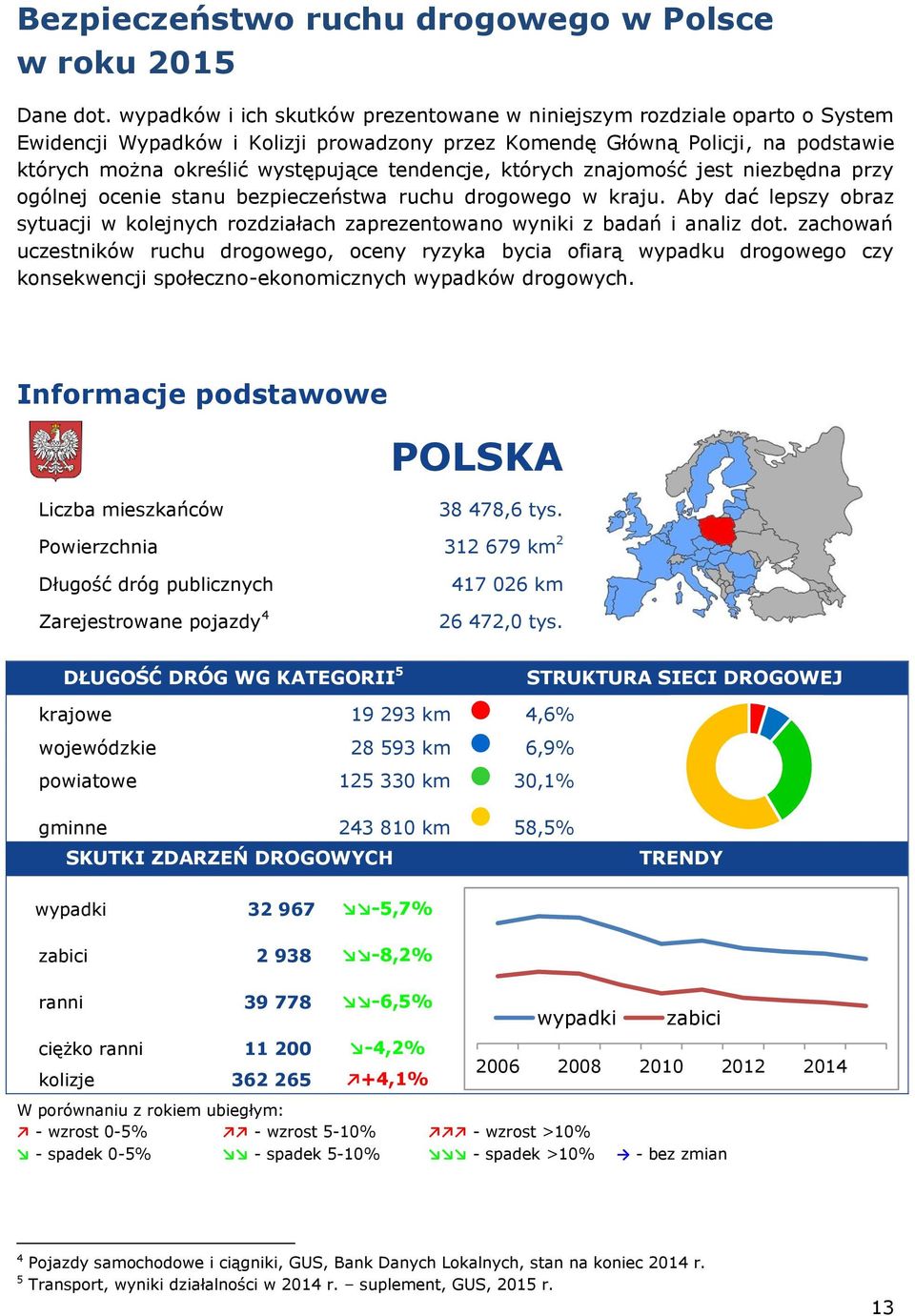 tendencje, których znajomość jest niezbędna przy ogólnej ocenie stanu bezpieczeństwa ruchu drogowego w kraju.