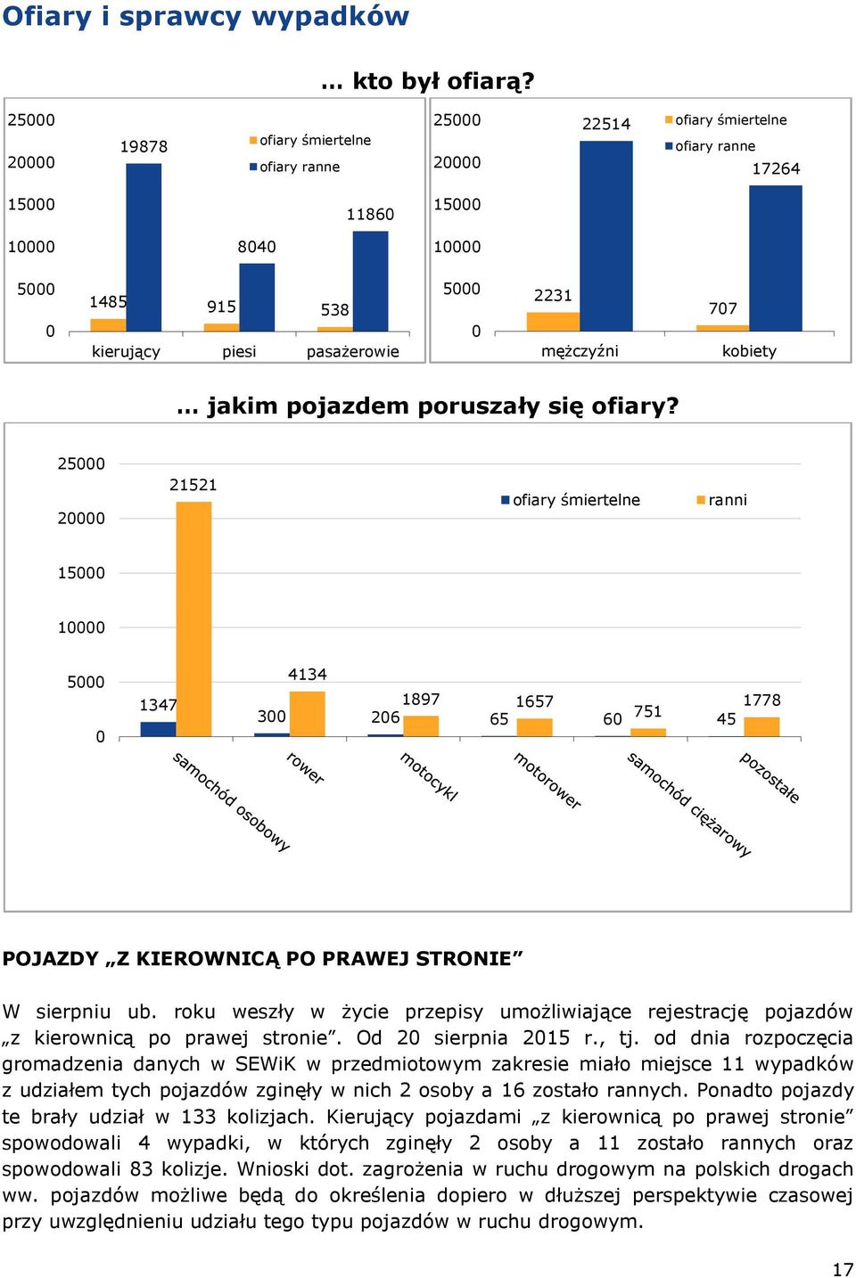 mężczyźni 707 kobiety jakim pojazdem poruszały się ofiary?