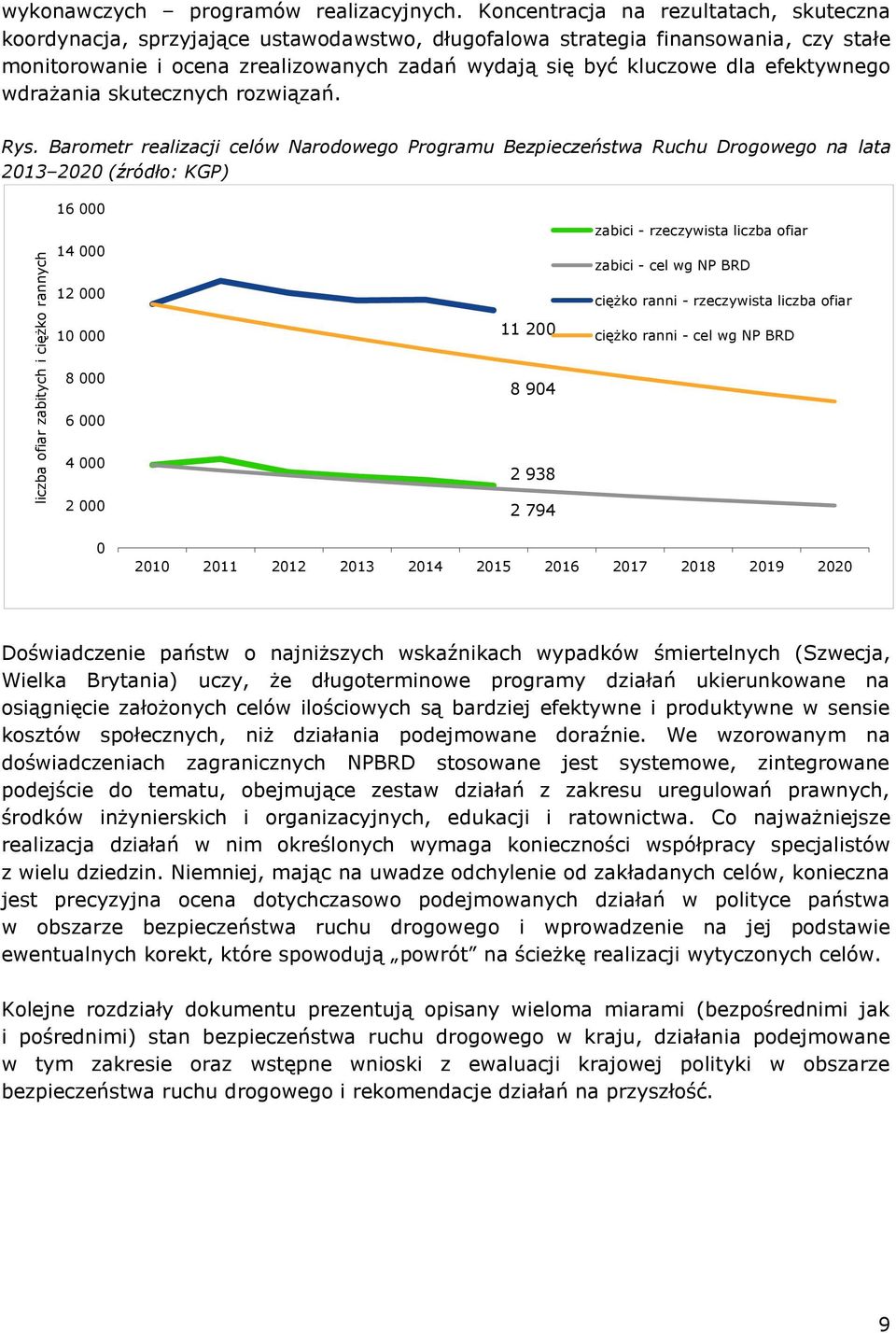 efektywnego wdrażania skutecznych rozwiązań. Rys.