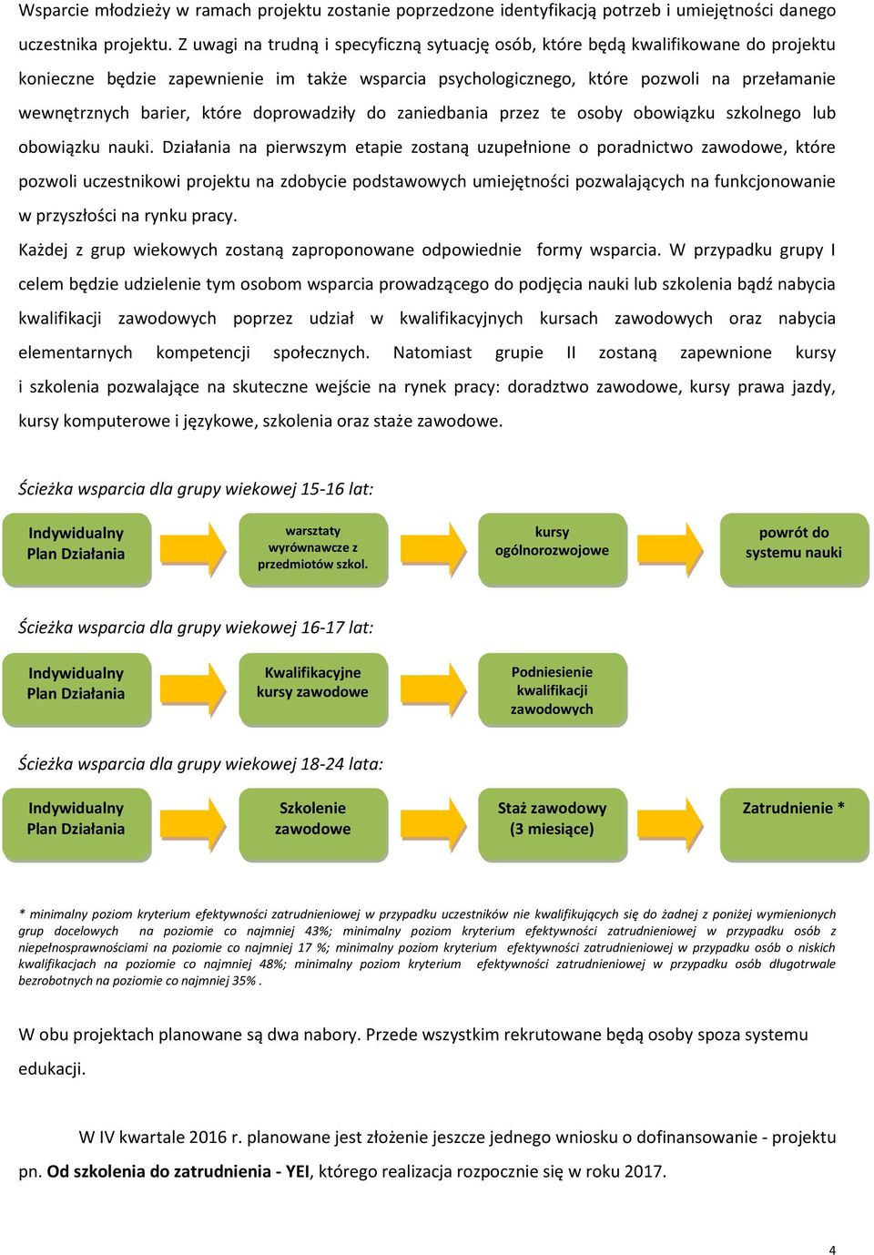 które doprowadziły do zaniedbania przez te osoby obowiązku szkolnego lub obowiązku nauki.