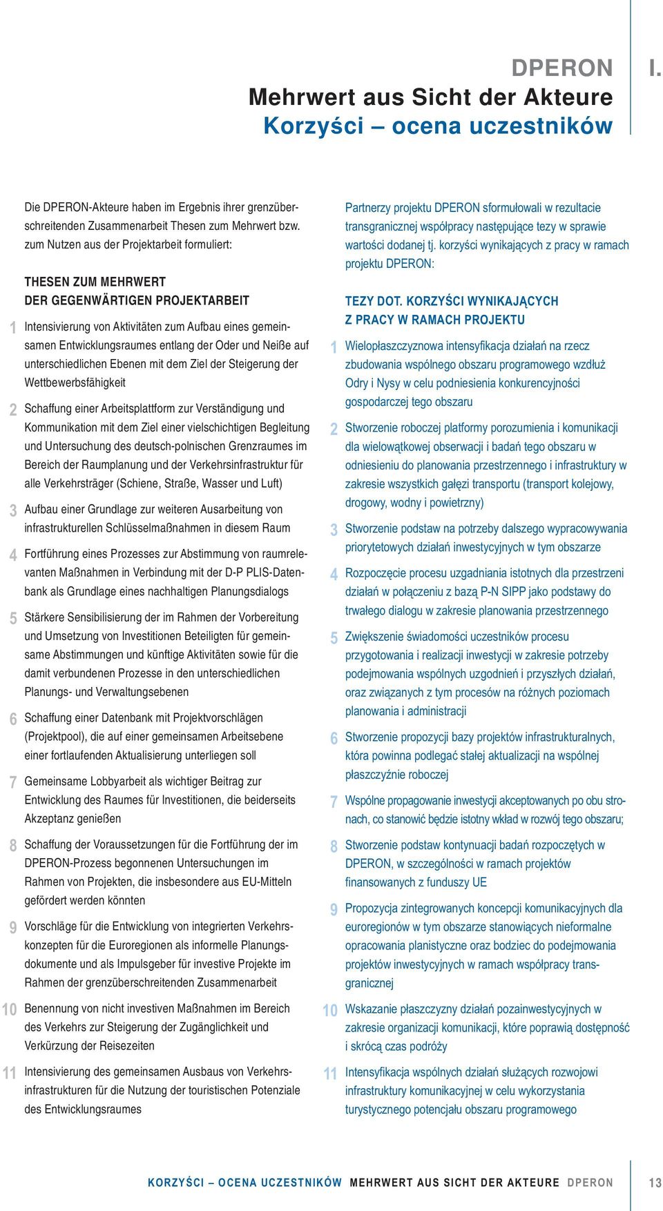 Neiße auf unterschiedlichen Ebenen mit dem Ziel der Steigerung der Wettbewerbsfähigkeit Schaffung einer Arbeitsplattform zur Verständigung und Kommunikation mit dem Ziel einer vielschichtigen