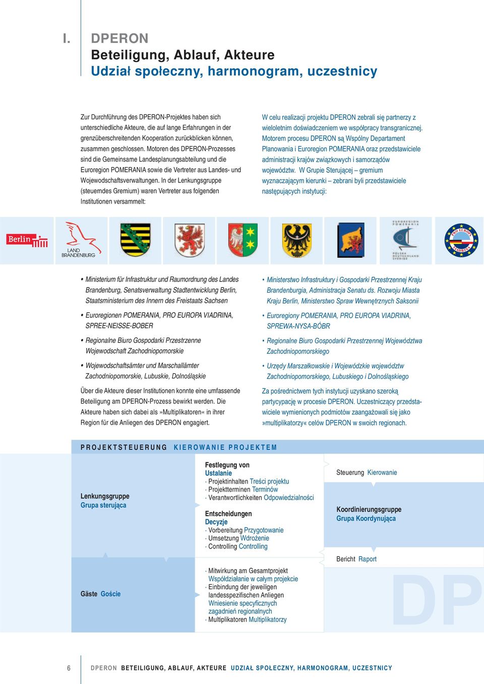 Motoren des DPERON-Prozesses sind die Gemeinsame Landesplanungsabteilung und die Euroregion POMERANIA sowie die Vertreter aus Landes- und Wojewodschaftsverwaltungen.