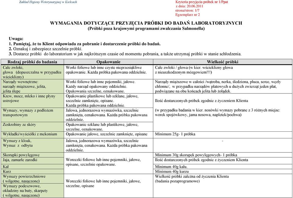 Dostarcz próbki do laboratorium w jak najkrótszym czasie od momentu pobrania, a także utrzymaj próbki w stanie schłodzenia.