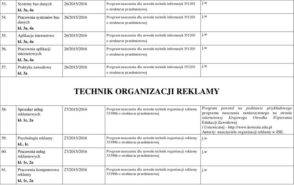 Pracownia usług reklamowych kl. 1c, 2a 61. Pracownia komputerowa reklamy kl.