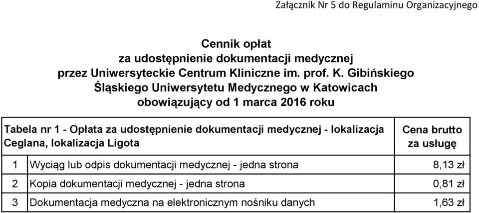 Gibińskiego Śląskiego Uniwersytetu Medycznego w Katowicach obowiązujący od 1 marca 2016 roku Tabela nr 1 - Opłata za udostępnienie