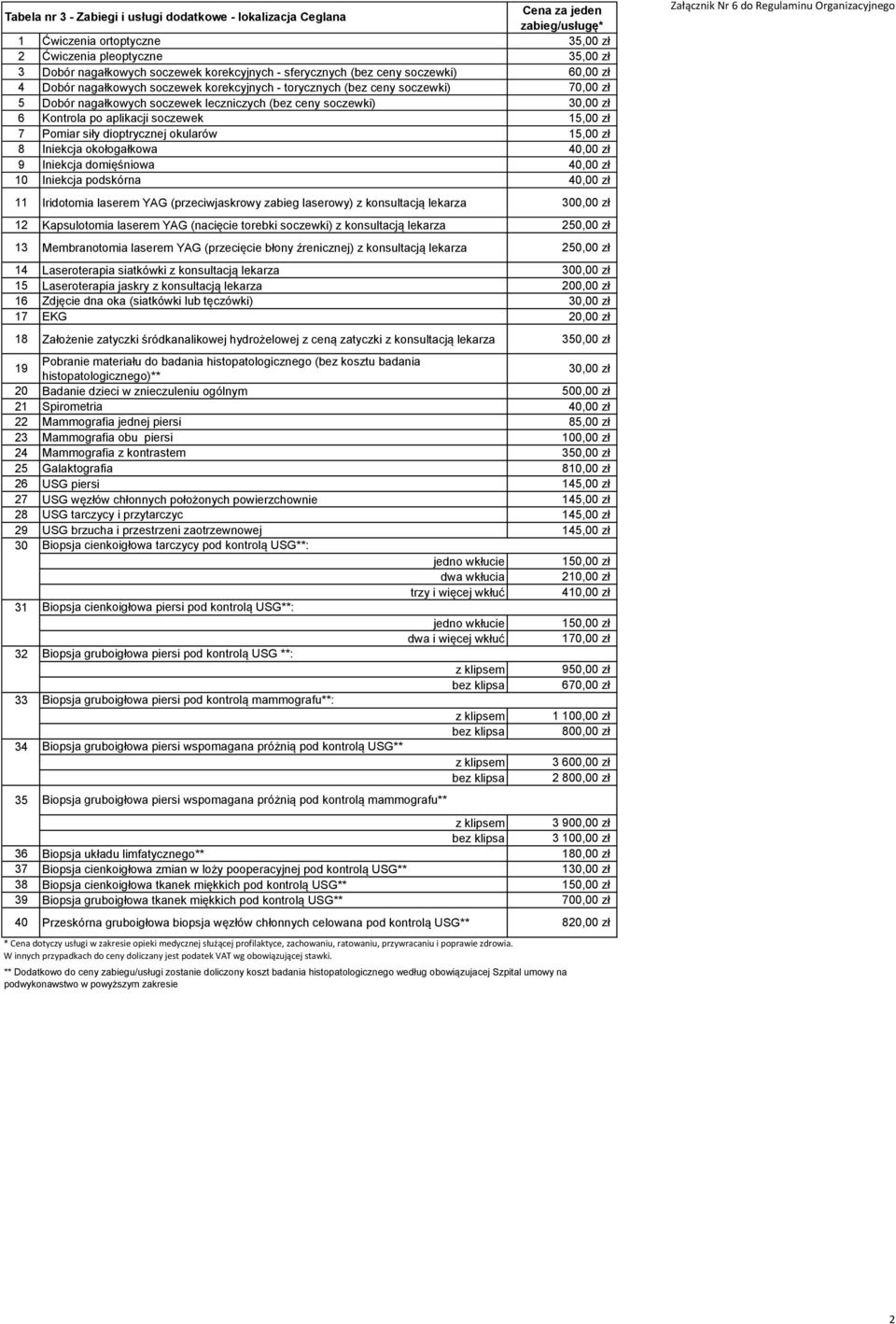 Kontrola po aplikacji soczewek 15,00 zł 7 Pomiar siły dioptrycznej okularów 15,00 zł 8 Iniekcja okołogałkowa 40,00 zł 9 Iniekcja domięśniowa 40,00 zł 10 Iniekcja podskórna 40,00 zł 11 Iridotomia