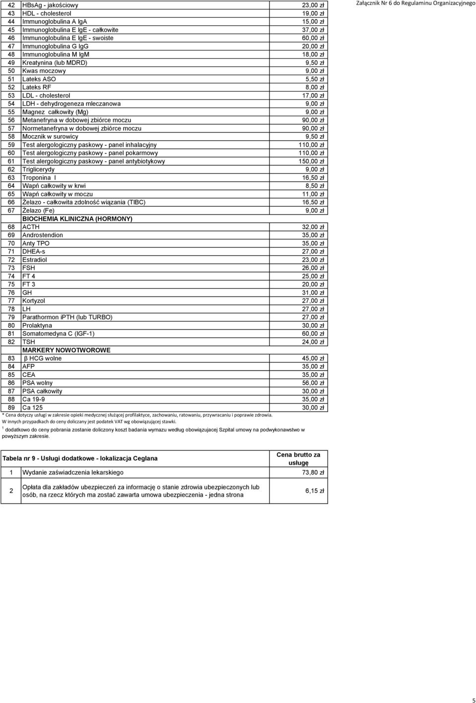 LDH - dehydrogeneza mleczanowa 9,00 zł 55 Magnez całkowity (Mg) 9,00 zł 56 Metanefryna w dobowej zbiórce moczu 90,00 zł 57 Normetanefryna w dobowej zbiórce moczu 90,00 zł 58 Mocznik w surowicy 9,50
