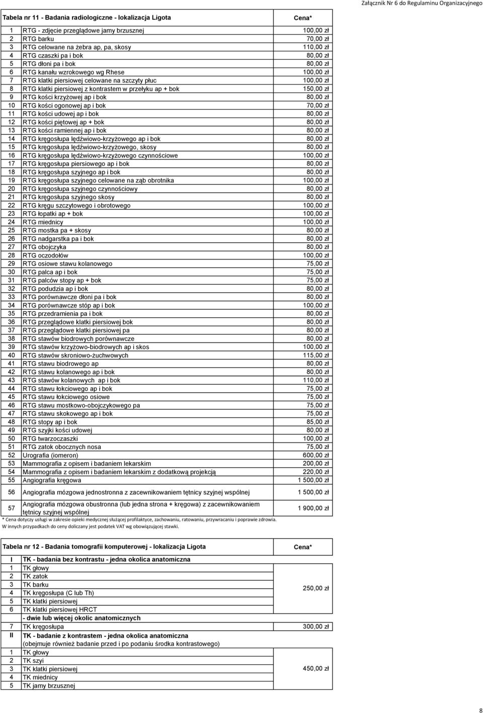 bok 150,00 zł 9 RTG kości krzyżowej ap i bok 80,00 zł 10 RTG kości ogonowej ap i bok 70,00 zł 11 RTG kości udowej ap i bok 80,00 zł 12 RTG kości piętowej ap + bok 80,00 zł 13 RTG kości ramiennej ap i