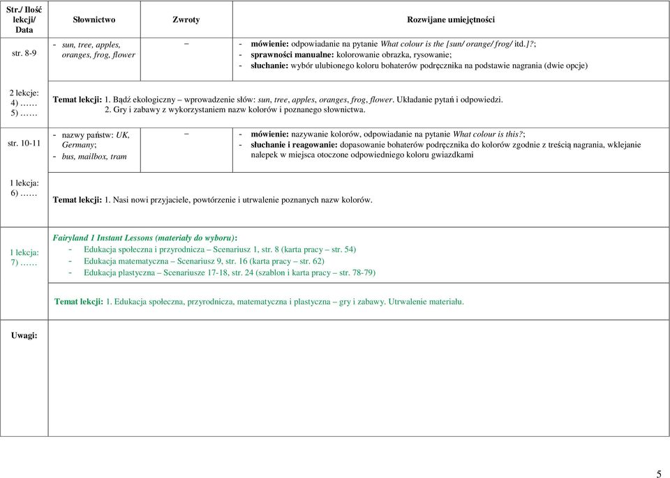 Bądź ekologiczny wprowadzenie słów: sun, tree, apples, oranges, frog, flower. Układanie pytań i odpowiedzi. 2. Gry i zabawy z wykorzystaniem nazw kolorów i poznanego słownictwa. str.