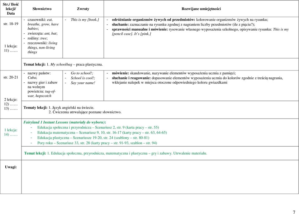 ); - sprawności manualne i mówienie: rysowanie własnego wyposażenia szkolnego, opisywanie rysunku: This is my [pencil case]. It s [pink.] Temat lekcji: 1. My schoolbag praca plastyczna. str.