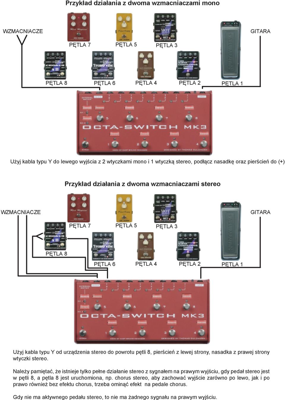 Należy pamiętać, że istnieje tylko pełne działanie stereo z sygnałem na prawym wyjściu, gdy pedał stereo jest w pętli 8, a pętla 8 jest uruchomiona, np.