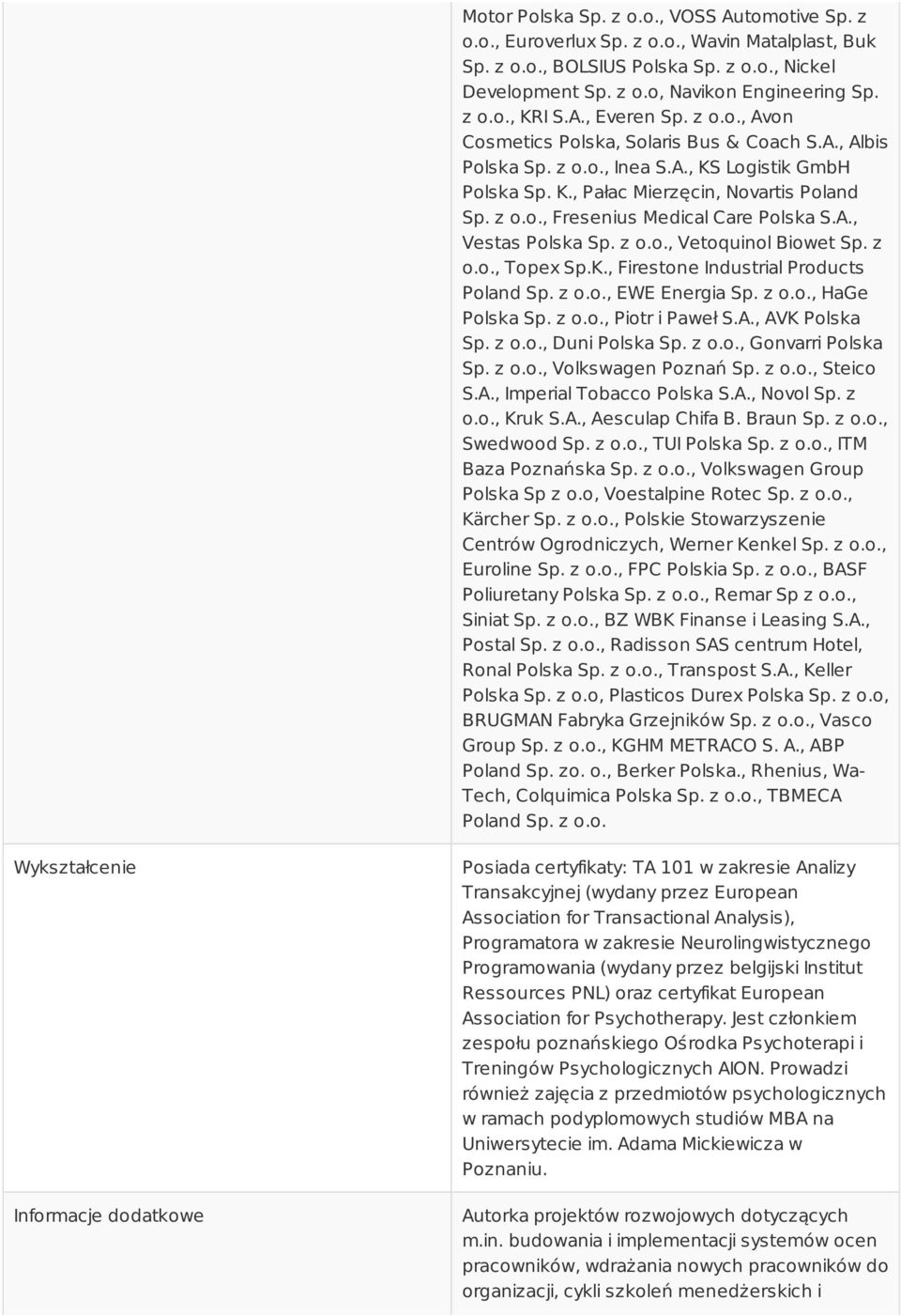 A., Vestas Polska Sp. z o.o., Vetoquinol Biowet Sp. z o.o., Topex Sp.K., Firestone Industrial Products Poland Sp. z o.o., EWE Energia Sp. z o.o., HaGe Polska Sp. z o.o., Piotr i Paweł S.A., AVK Polska Sp.