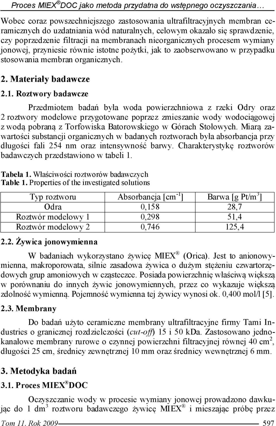 Materiały badawcze 2.1.