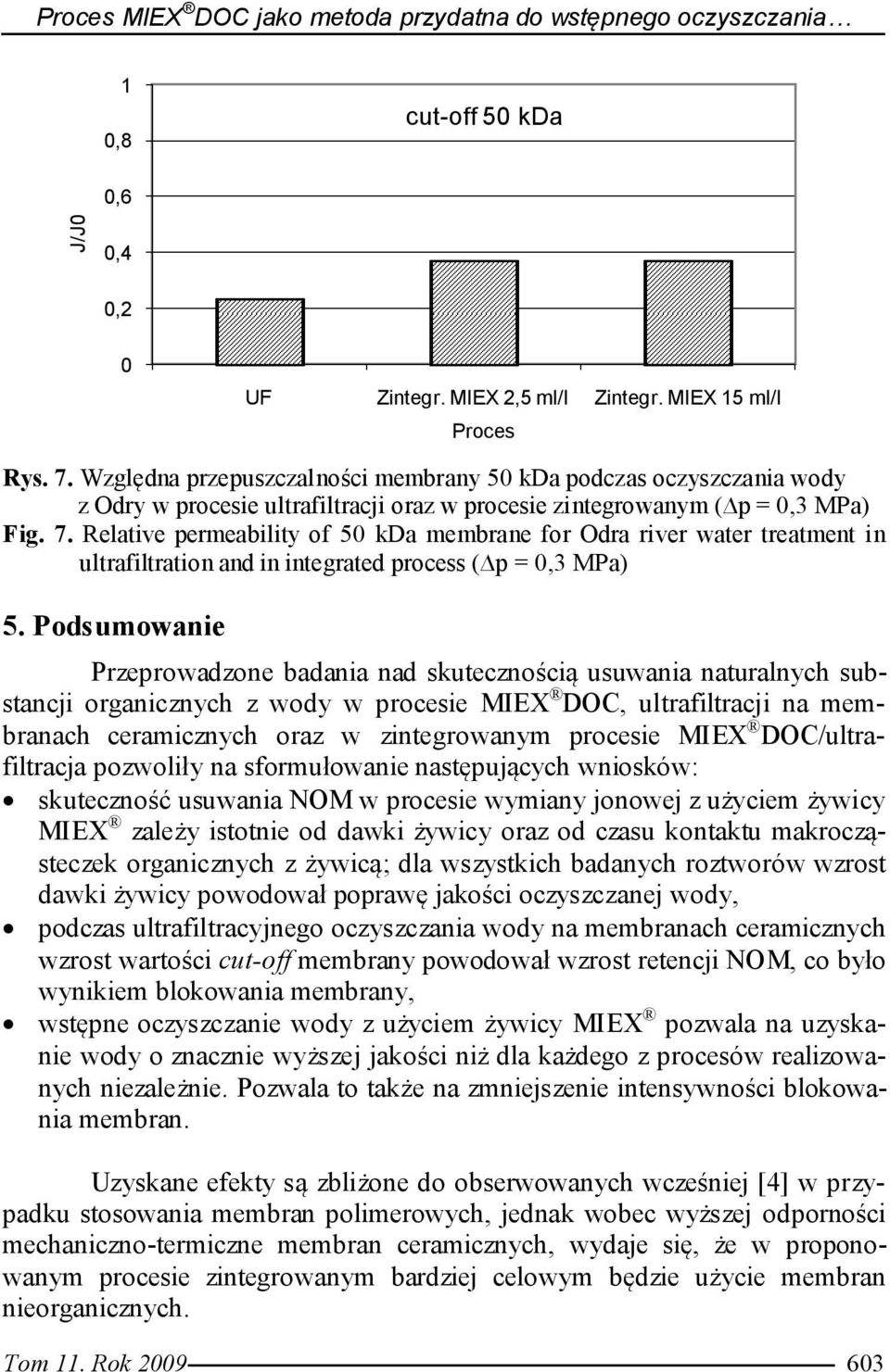 Relative permeability of 5 kda membrane for Odra river water treatment in ultrafiltration and in integrated process ( p =,3 MPa) 5.