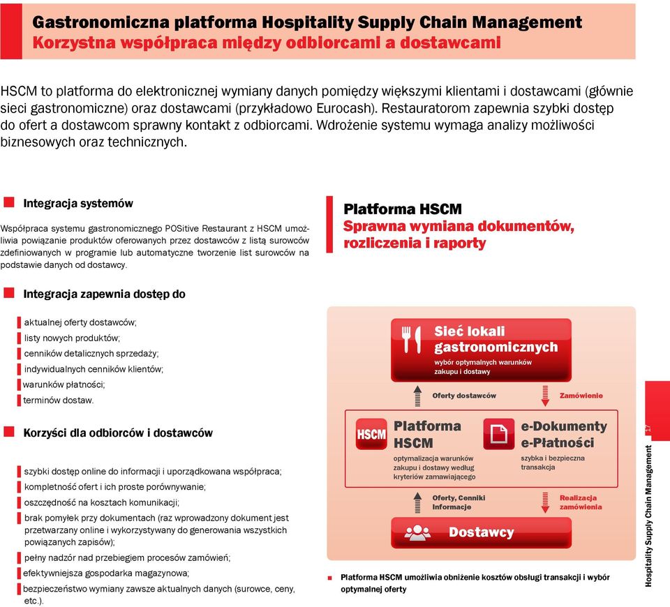 Wdrożenie systemu wymaga analizy możliwości biznesowych oraz technicznych.