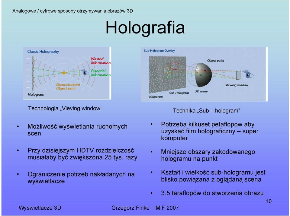 razy Ograniczenie potrzeb nakładanych na wyświetlacze Technika Sub hologram Potrzeba kilkuset petaflopów aby uzyskać film