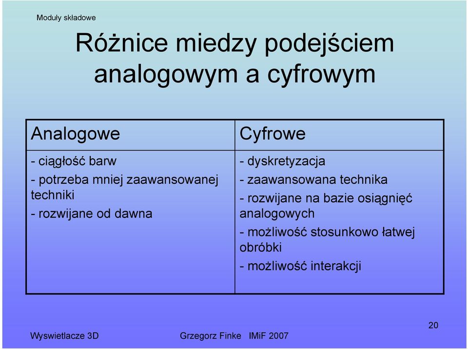 Cyfrowe - dyskretyzacja - zaawansowana technika - rozwijane na bazie