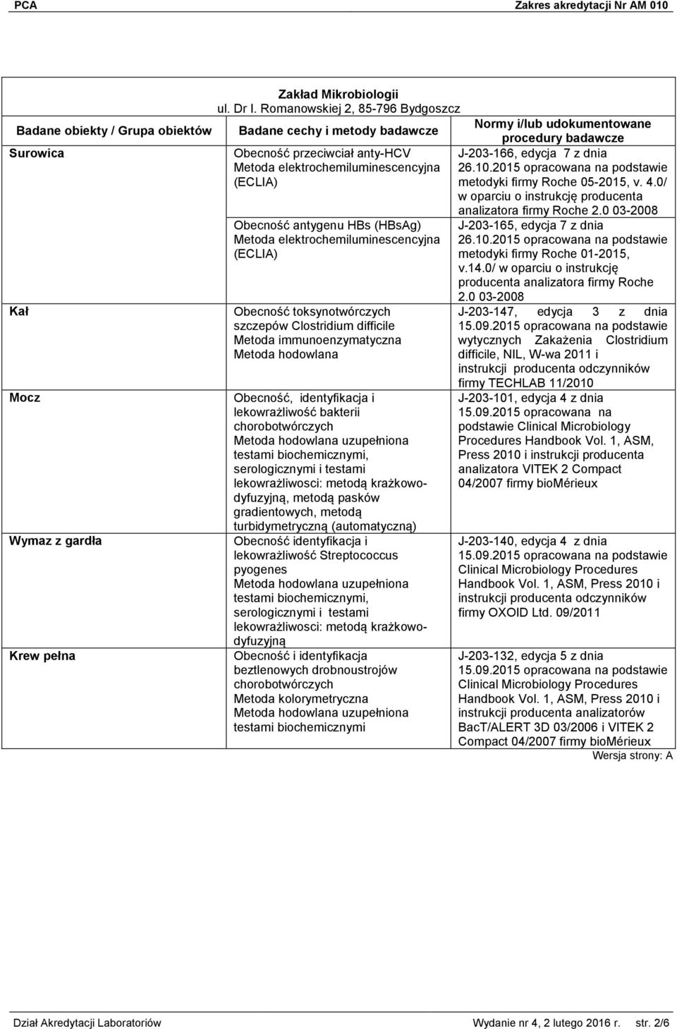 Obecność, identyfikacja i lekowrażliwość bakterii chorobotwórczych testami biochemicznymi, serologicznymi i testami lekowrażliwosci: metodą krażkowodyfuzyjną, metodą pasków gradientowych, metodą