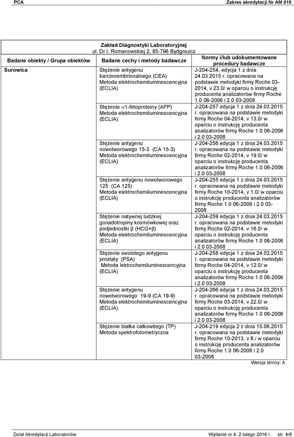 Stężenie natywnej ludzkiej gonadotropiny kosmówkowej oraz podjednostki β (HCG+β) Stężenie swoistego antygenu prostaty (PSA) Metoda lektrochemiluminescencyjna Stężenie antygenu nowotworowego 19-9 (CA