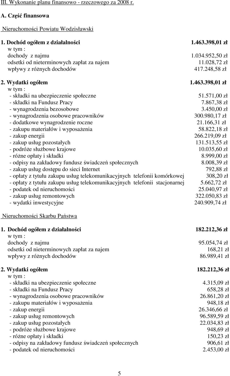 571,00 zł składki na Fundusz Pracy 7.867,38 zł wynagrodzenia bezosobowe 3.450,00 zł wynagrodzenia osobowe pracowników 300.980,17 zł dodatkowe wynagrodzenie roczne 21.