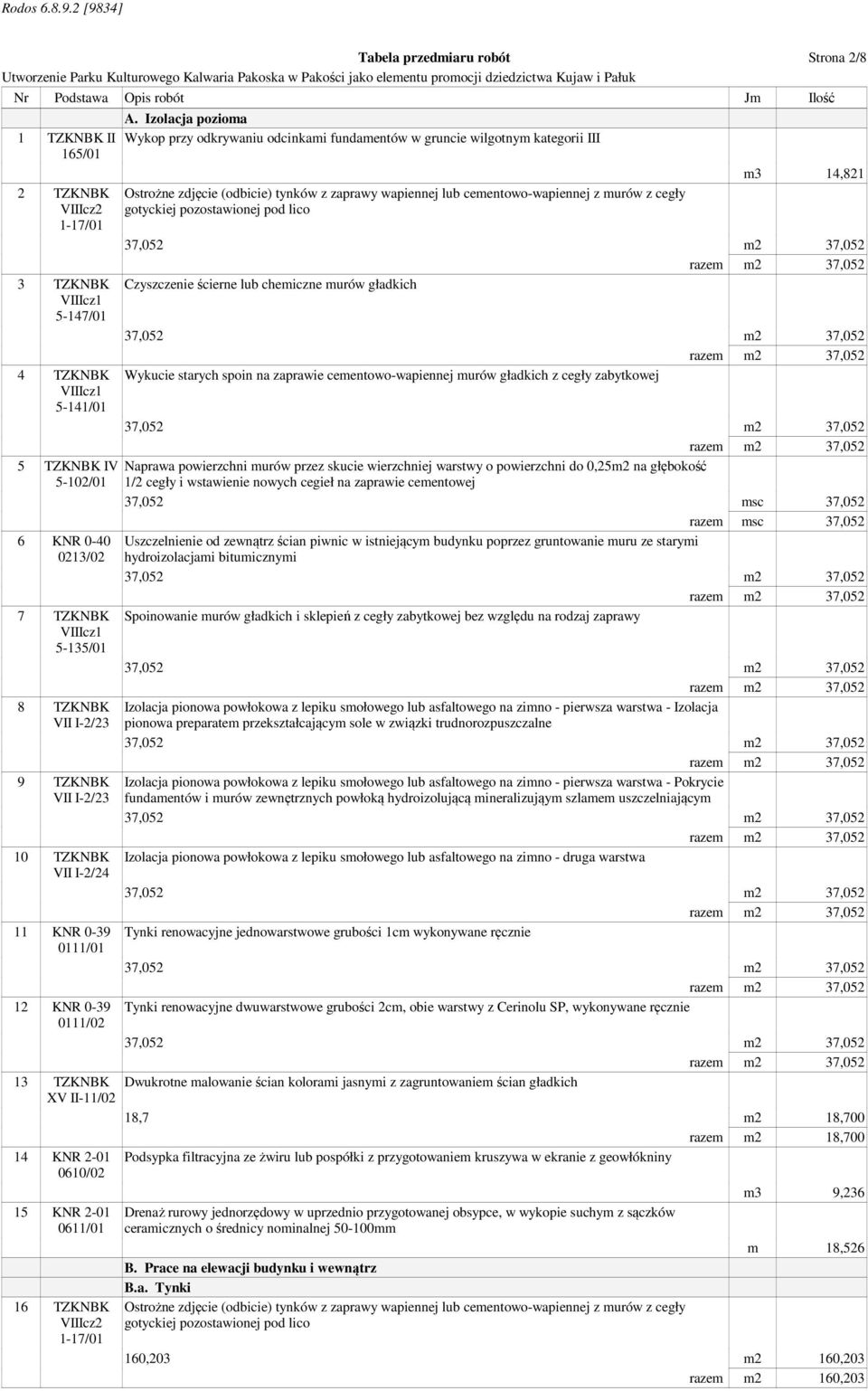 Izolacja pozioma Wykop przy odkrywaniu odcinkami fundamentów w gruncie wilgotnym kategorii III Ostrożne zdjęcie (odbicie) tynków z zaprawy wapiennej lub cementowo-wapiennej z murów z cegły gotyckiej