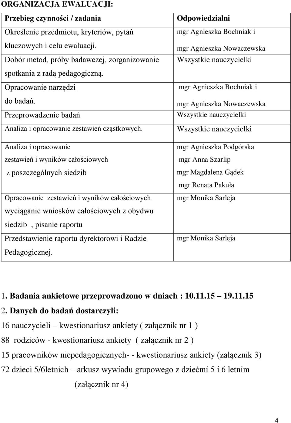 Przeprowadzenie badań Analiza i opracowanie zestawień cząstkowych.