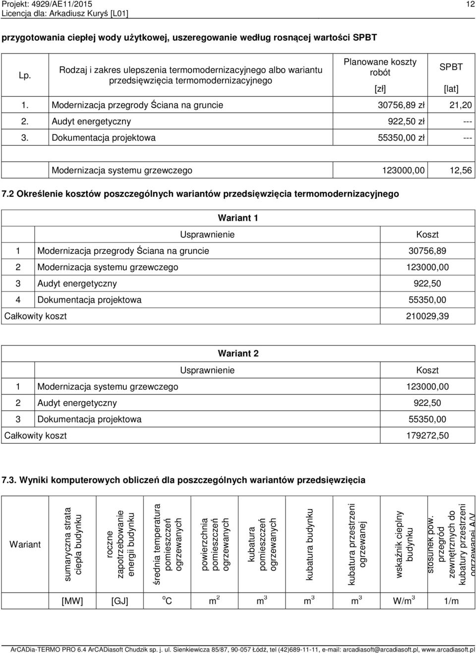 Audyt energetyczny 922,50 zł --- 3. Dokumentacja projektowa 55350,00 zł --- [lat] Modernizacja systemu grzewczego 123000,00 12,56 7.