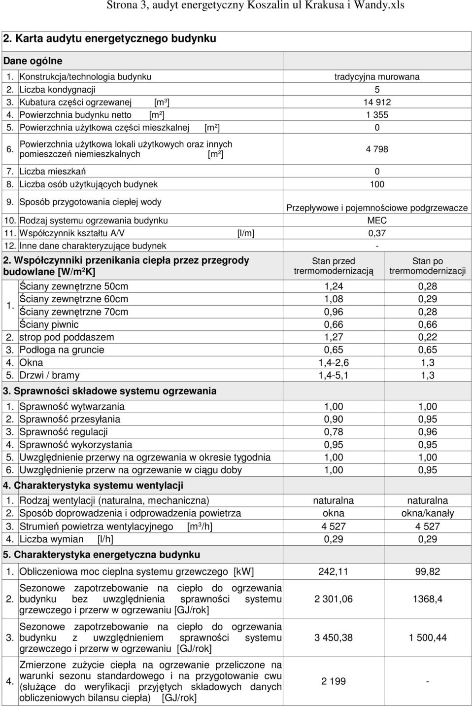 Sposób przygotowania ciepłej wody Przepływowe i pojemnościowe podgrzewacze 10. Rodzaj systemu ogrzewania budynku MEC 11. Współczynnik kształtu A/V [l/m] 0,37 12.