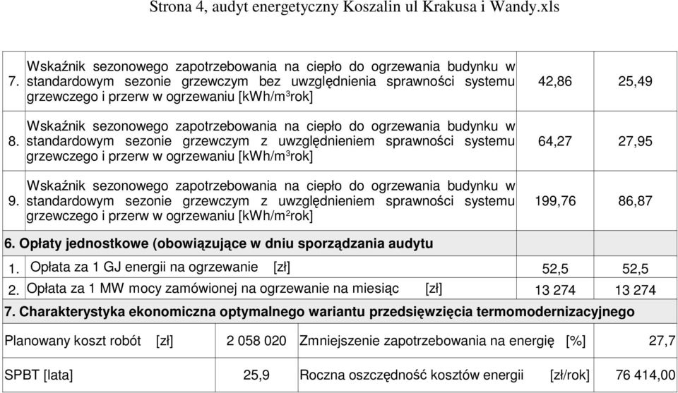 standardowym sezonie grzewczym z uwzględnieniem sprawności systemu 64,27 27,95 grzewczego i przerw w ogrzewaniu [kwh/m 3 rok] Wskaźnik sezonowego zapotrzebowania na ciepło do ogrzewania budynku w 9.