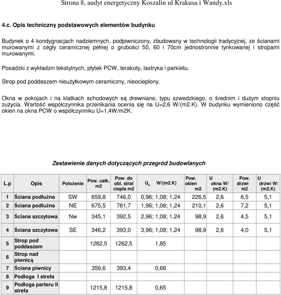 Opis techniczny podstawowych elementów budynku Budynek o 4 kondygnacjach nadziemnych, podpiwniczony, zbudowany w technologii tradycyjnej, ze ścianami murowanymi z cegły ceramicznej pełnej o grubości