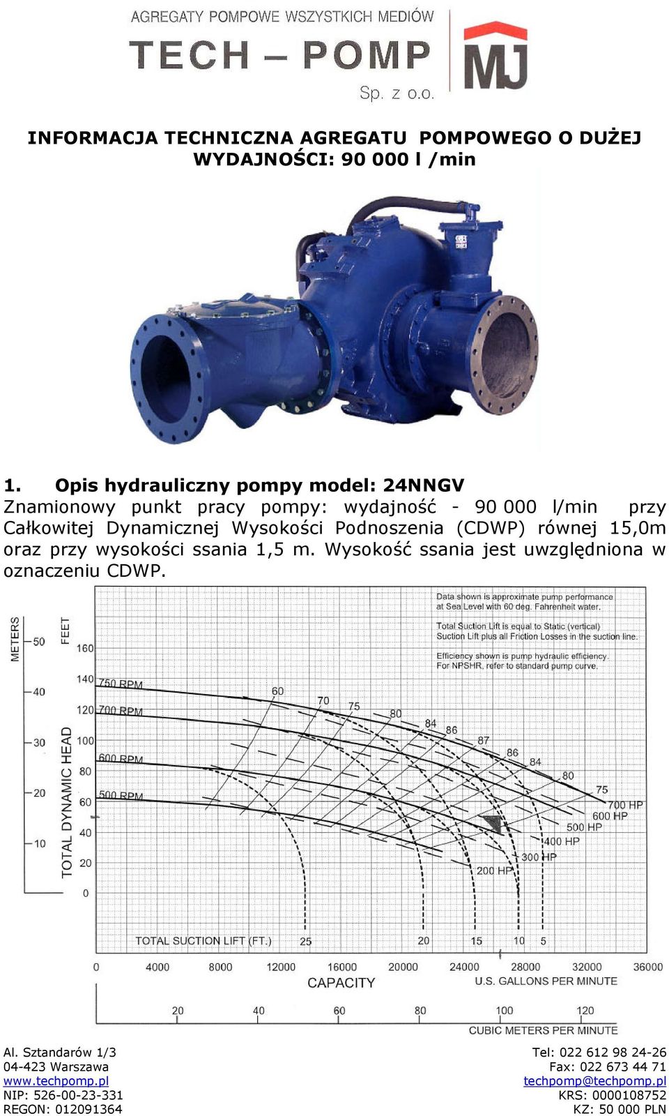 Wysokości Podnoszenia (CDWP) równej 15,0m oraz przy wysokości ssania 1,5 m.