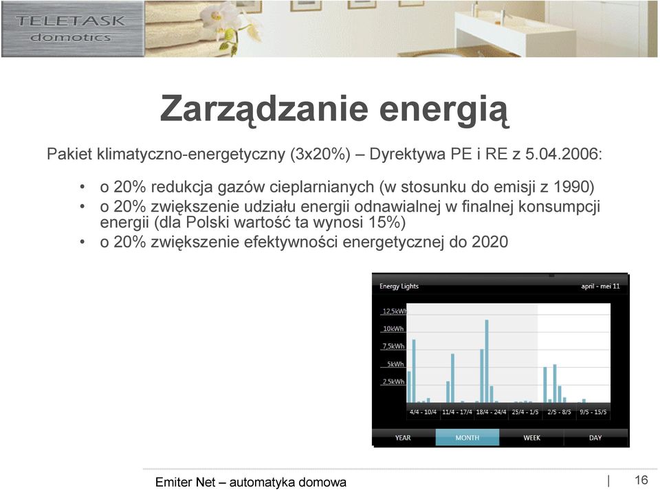 20% zwiększenie udziału energii odnawialnej w finalnej konsumpcji energii (dla