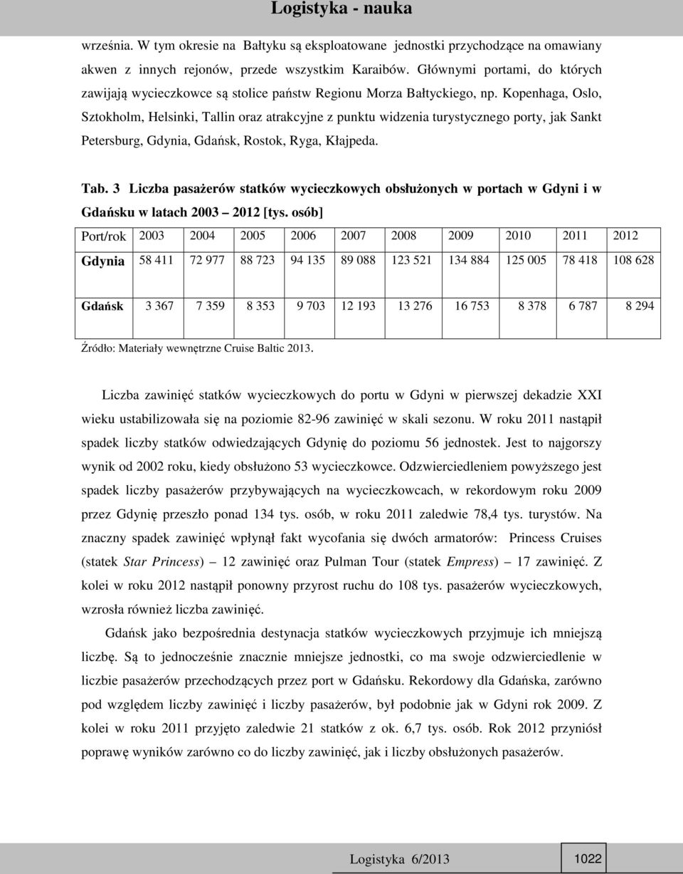 Kopenhaga, Oslo, Sztokholm, Helsinki, Tallin oraz atrakcyjne z punktu widzenia turystycznego porty, jak Sankt Petersburg, Gdynia, Gdańsk, Rostok, Ryga, Kłajpeda. Tab.
