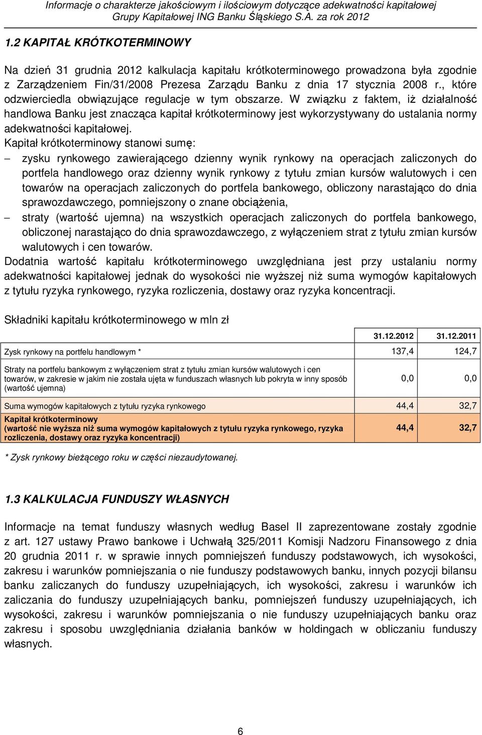 , które odzwierciedla obwiązujące regulacje w tym obszarze.