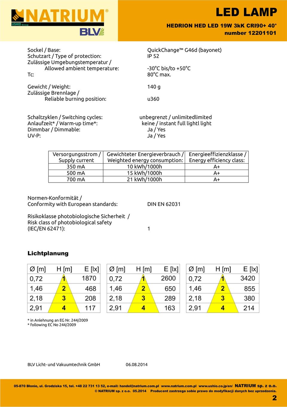 keine / instant full lightl light Ja / Yes Ja / Yes Versorgungsstrom / Supply current Gewichteter Energieverbrauch / Weighted energy consumption: 350 ma 10 kwh/1000h A+ 500 ma 15 kwh/1000h A+ 700 ma