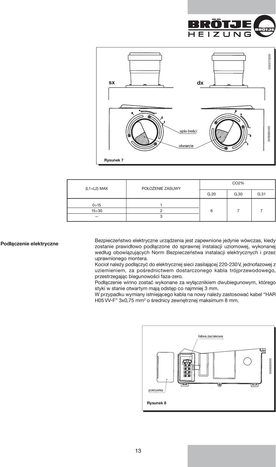 wykonanej według obowiązujących Norm Bezpieczeństwa instalacji elektrycznych i przez uprawnionego montera.