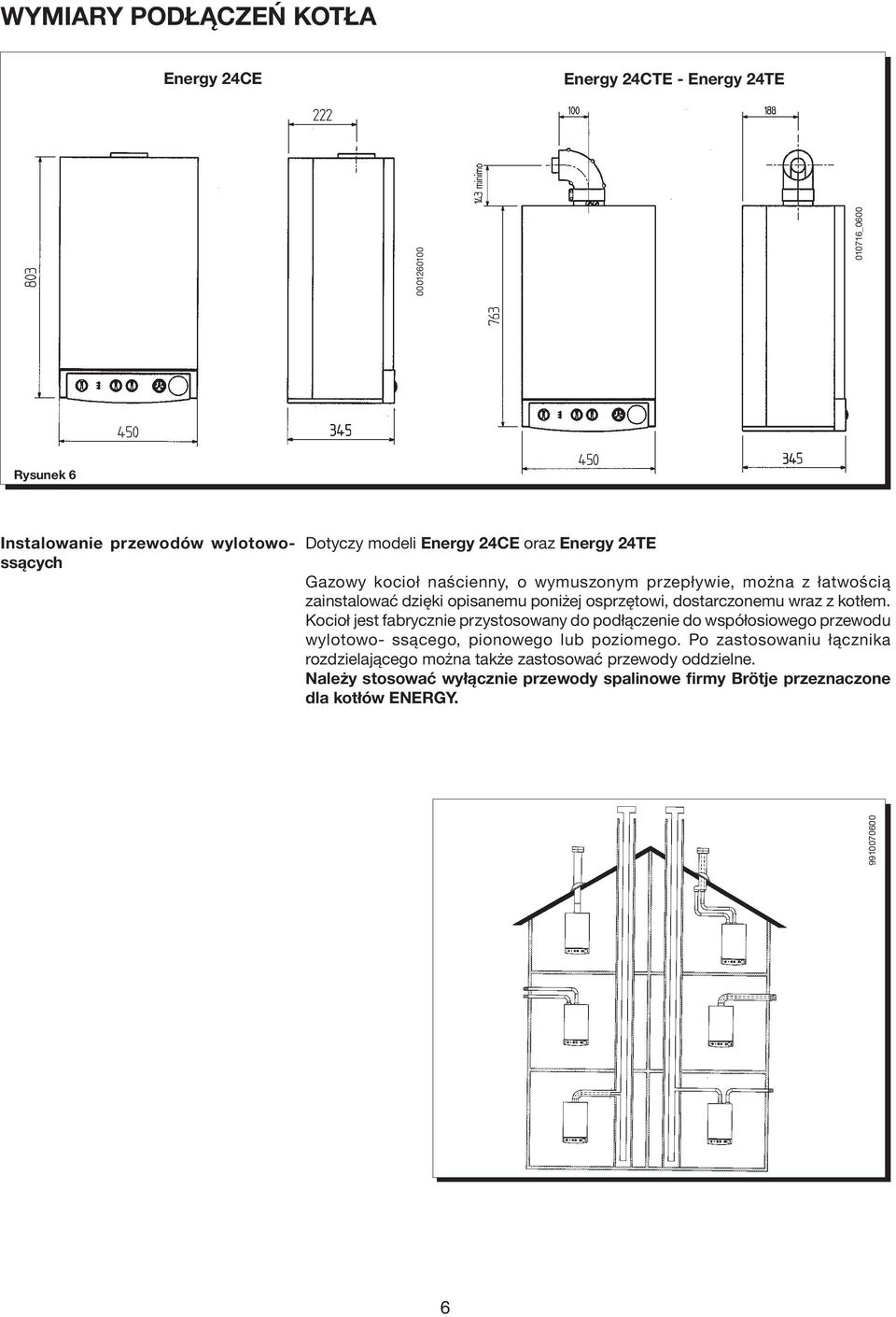 z kotłem. Kocioł jest fabrycznie przystosowany do podłączenie do współosiowego przewodu wylotowo- ssącego, pionowego lub poziomego.