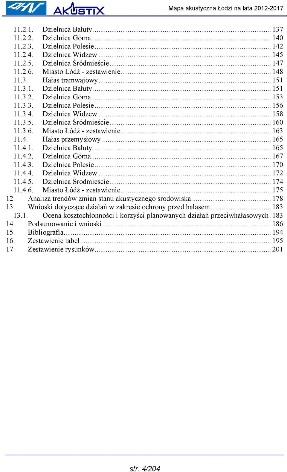 .. 160 11.3.6. Miasto Łódź - zestawienie... 163 11.4. Hałas przemysłowy... 165 11.4.1. Dzielnica Bałuty... 165 11.4.2. Dzielnica Górna... 167 11.4.3. Dzielnica Polesie... 170 11.4.4. Dzielnica Widzew.