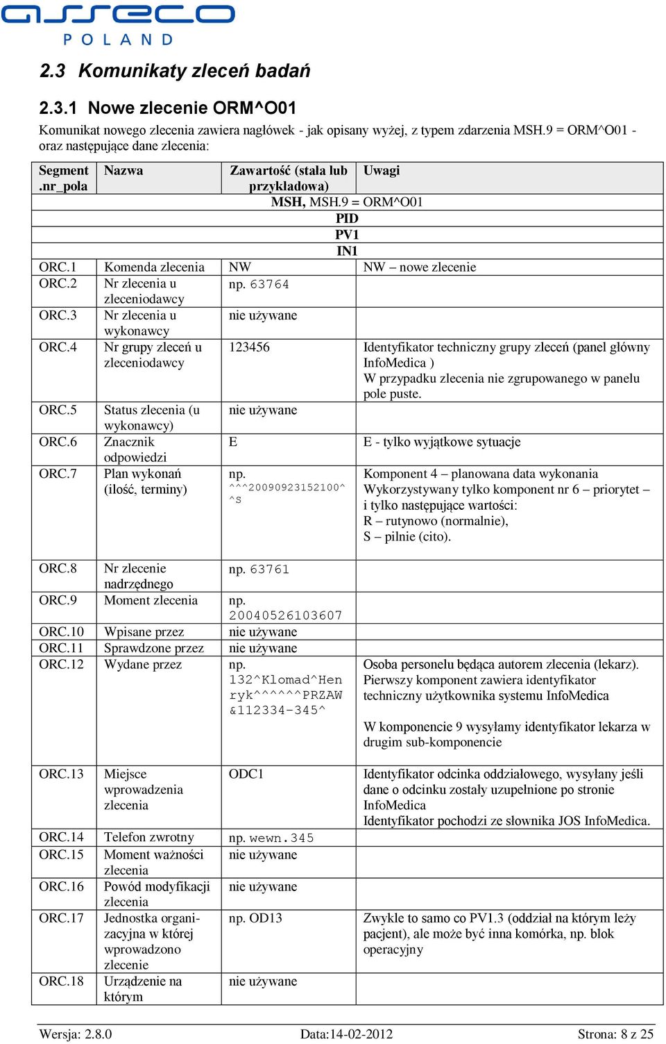 63764 zleceniodawcy ORC.3 Nr zlecenia u wykonawcy ORC.