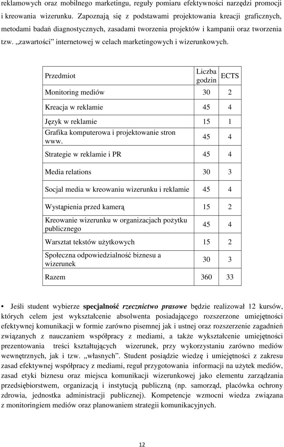 zawartości internetowej w celach marketingowych i wizerunkowych.