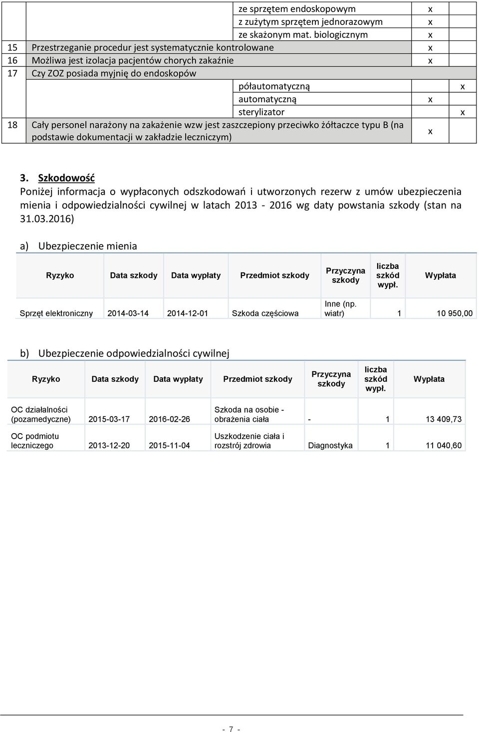 sterylizator 18 Cały personel narażony na zakażenie wzw jest zaszczepiony przeciwko żółtaczce typu B (na podstawie dokumentacji w zakładzie leczniczym) 3.