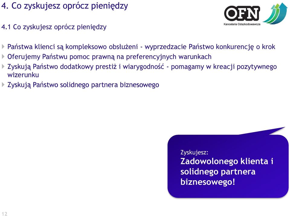 konkurencję o krok Oferujemy Państwu pomoc prawną na preferencyjnych warunkach Zyskują Państwo dodatkowy